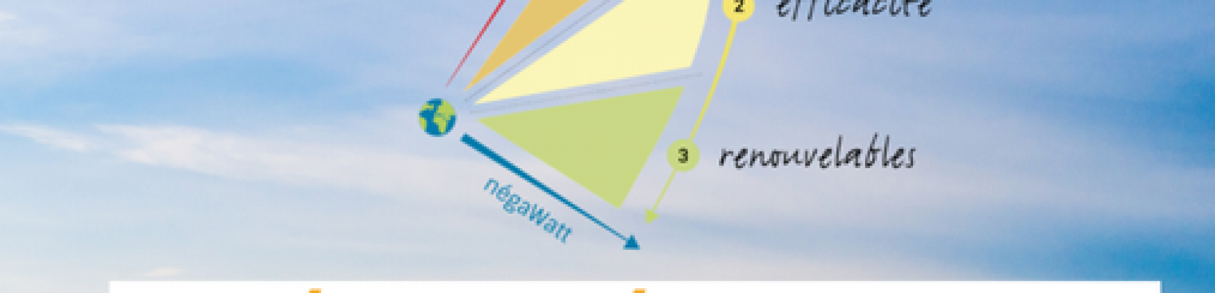 Conférence Débat avec Thierry Hanau de Négawatt