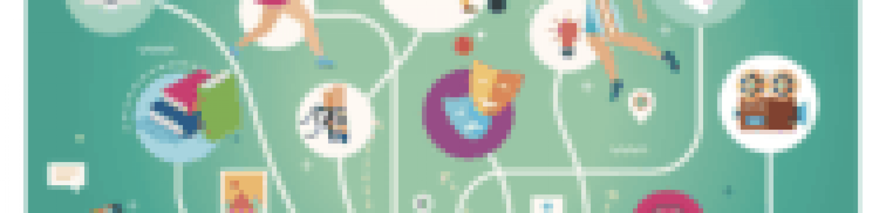 Forum des Association du Vésinet