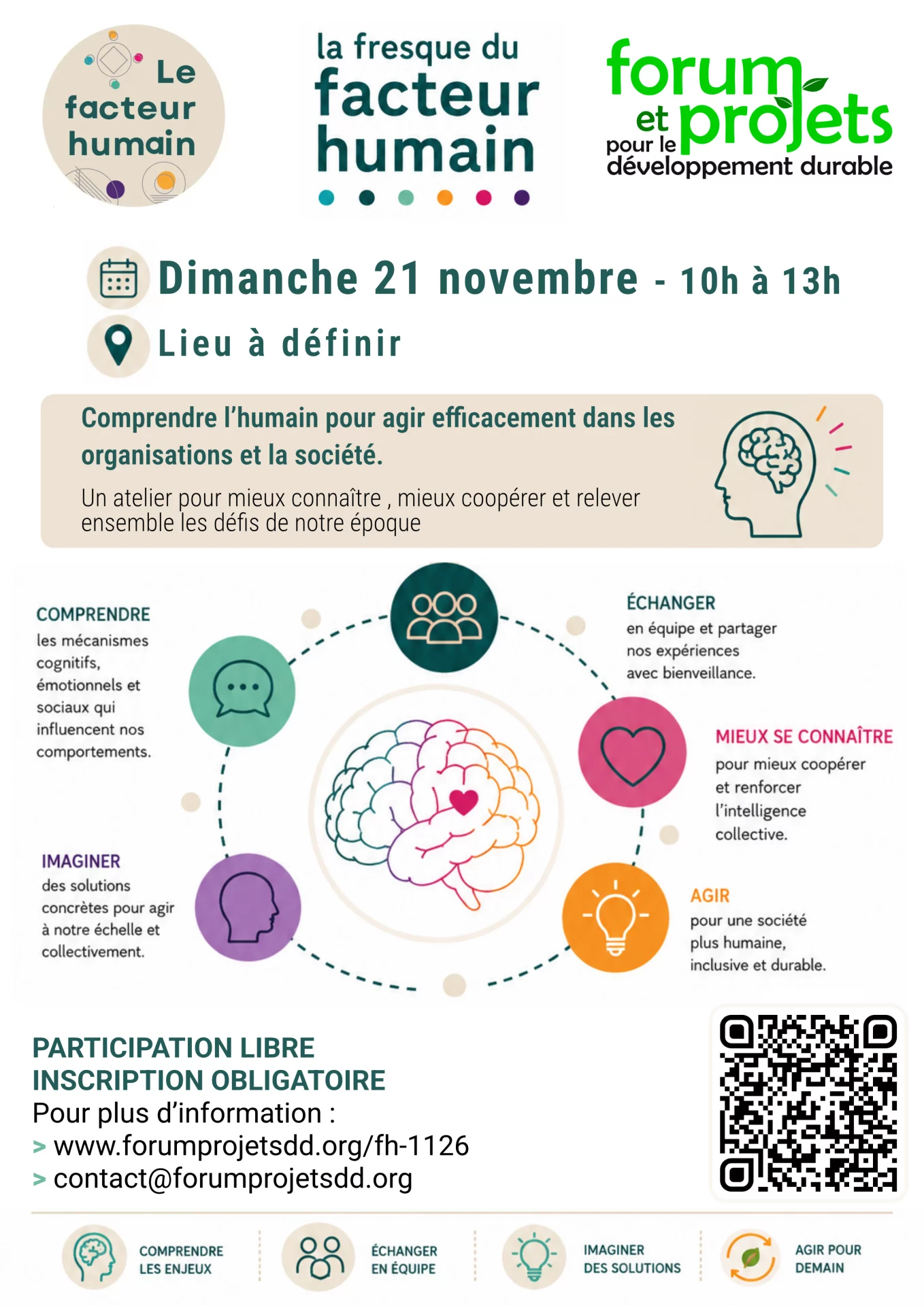 Affiche Fresque du Facteur Humain - 2027.11.21